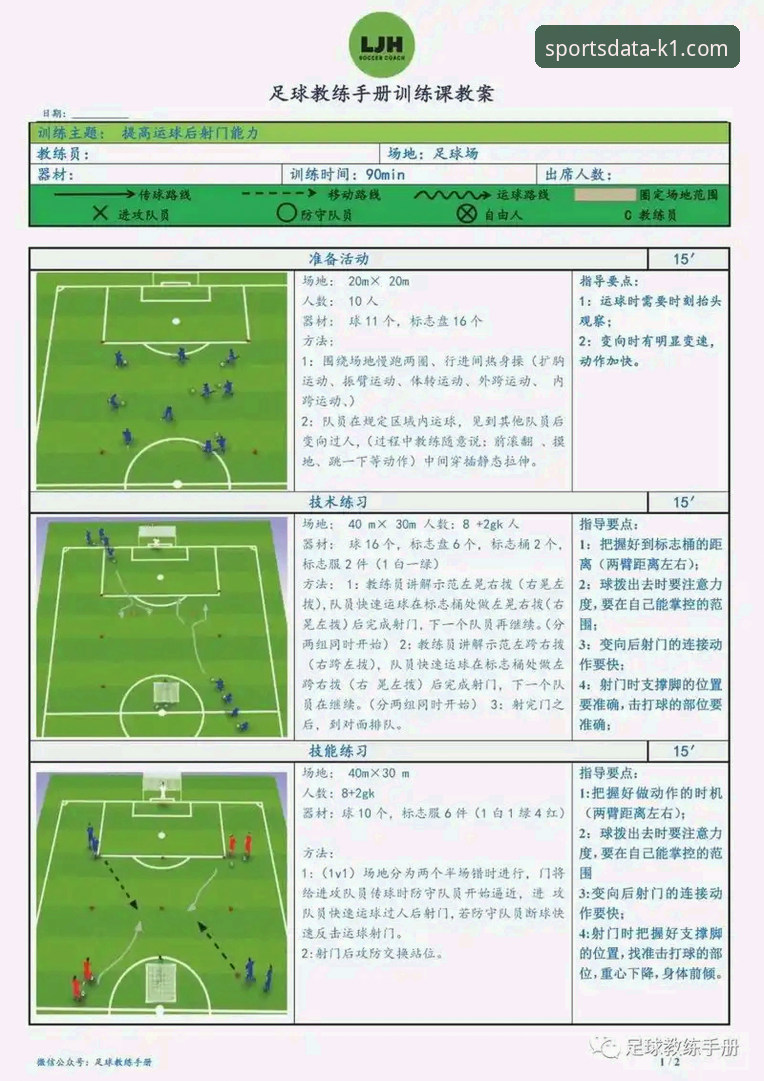 K1体育平台体育赛事数据分析实战操作教程：从入门到洞察