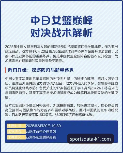 深度解析中国女篮资格赛关键胜利：数据视角下的战术调整与球员表现指南